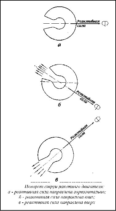 Рис.5